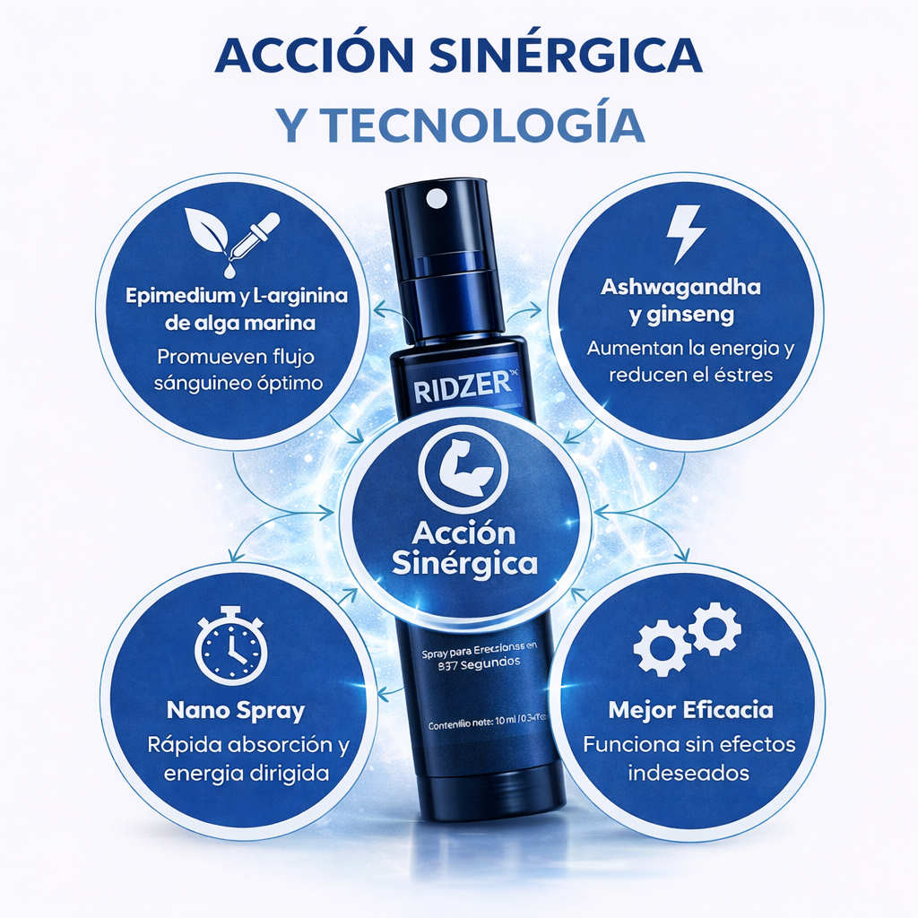 RIDZER™ | Volvé a sentir control (EDICIÓN LIMITADA BLACK)