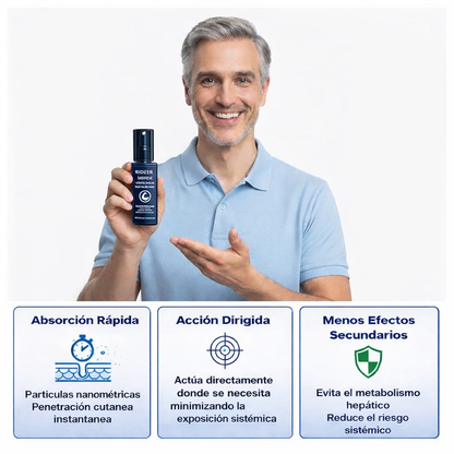 RIDZER™ | Volvé a sentir control (EDICIÓN LIMITADA BLACK)