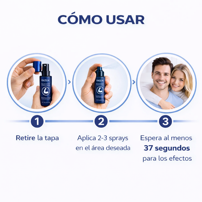 RIDZER™ | Volvé a sentir control (EDICIÓN LIMITADA BLACK)