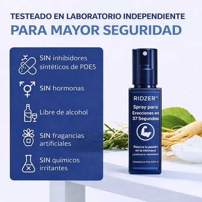 RIDZER™ | Volvé a sentir control (EDICIÓN LIMITADA BLACK)